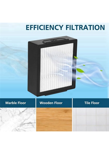 7 Adet Combo J7+ Robot Süpürge Hepa Filtre Yedek Parça Aksesuar (Yurt Dışından) modelleri