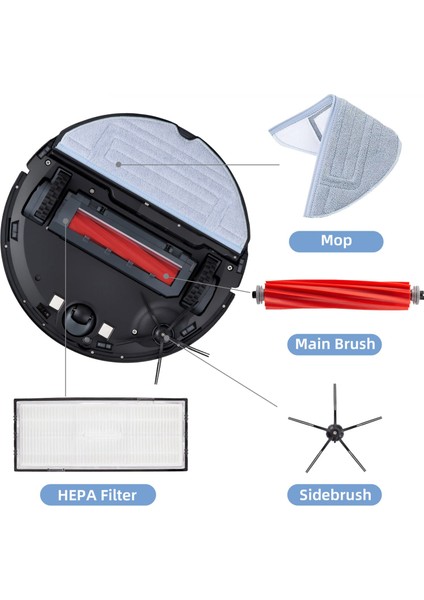 Ana Fırça Hepa Filtre Paspas Pedi S7 S70 S7MAX T7S Plus Elektrikli Süpürge Yedek Parça Aksesuarları (Yurt Dışından) fiyatları