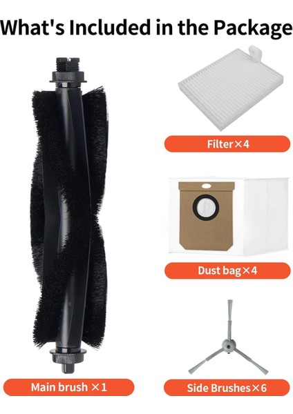 L50 / L 60 Robot Süpürge Ana Yan Fırça Hepa Filtre Toz Torbaları Yedek Parçaları (Yurt Dışından) fiyatları