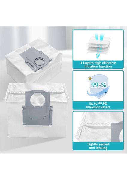 Roborock Qrevo Master Robot Süpürge Ana Yan Fırçalar Hepa Filtreler Paspas Bezi Toz Torbaları (Yurt Dışından) indirimleri