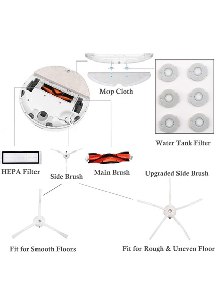S5 S6 E20 E25 E35 S50 Mi Robot Süpürge Için 30 Adet Yedek Parça Aksesuar Seti (Yurt Dışından) fiyatları