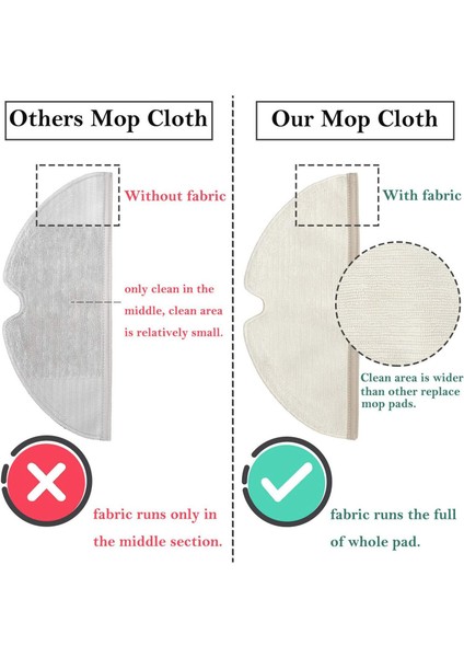 S5 S6 E20 E25 E35 S50 Mi Robot Süpürge Için 30 Adet Yedek Parça Aksesuar Seti (Yurt Dışından) fırsatları