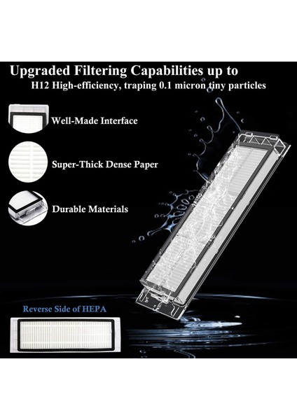 S5 S6 E20 E25 E35 S50 Mi Robot Süpürge Için 30 Adet Yedek Parça Aksesuar Seti (Yurt Dışından) indirimleri