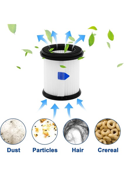 6 Adet Hepa Filtre Mesh Filtre Değişimi (Yurt Dışından)