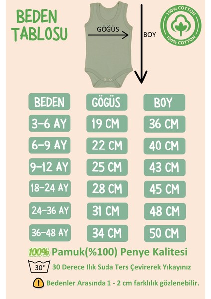 %100 Pamuk Askılı Yumuşak Doku 5\'li Paket Zıbın