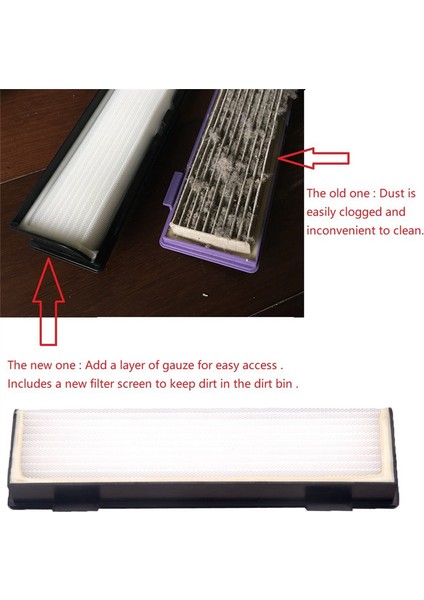 Black & Decker PVF110 PHV1210 PHV1210P PHV1210B Için 10 Adet Hepa Filtre (Yurt Dışından) modelleri