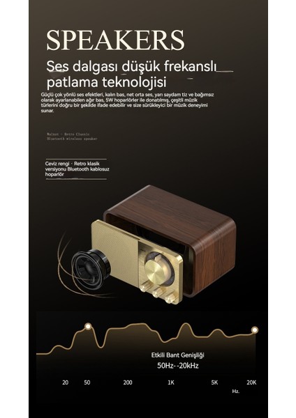 Retro Bluetooth Hoparlör Ahşap Radyo Tf Kartı Takılabilir (Yurt Dışından)