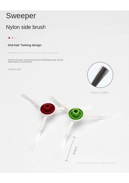 Dyson V7 V8 V10 V11 V12 Iz Bırakmayan Toz Giderme Yumuşak Fırçası (Yurt Dışından) fiyatları