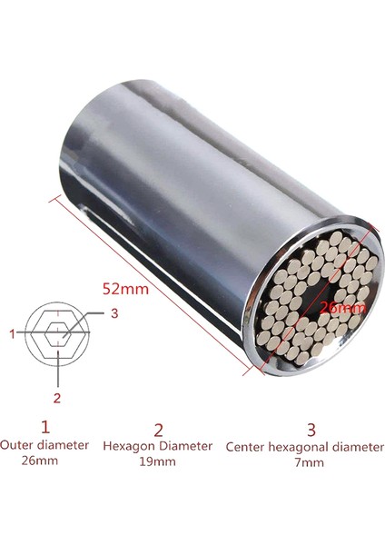 Smarlan Evrensel Tork Anahtarı Kafa Çok Fonksiyonlu Evrensel Kılıf Taşınabilir Çok Fonksiyonlu El Aletleri Seti (Yurt Dışından) modelleri