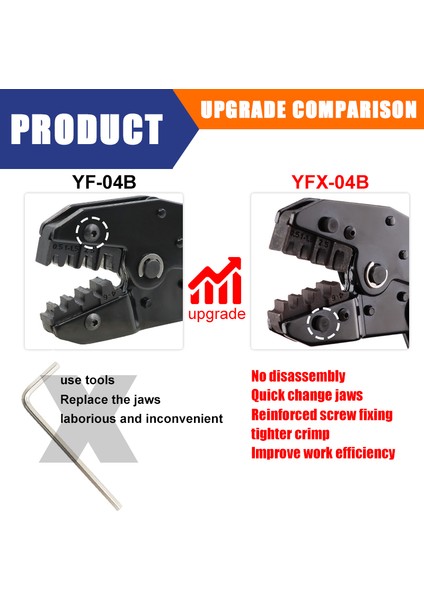YFX-04BX 2jaw Stili Ratchet Kıvırma Aracı Pense Hızlı Değişim Çenesi Isıyla Büz, Yalıtımsız, Açık Varil, Yalıtımlı, Yalıtımsız Klemensler (Yurt Dışından)