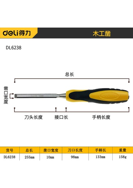 10 mm 1 Adet Ahşap Oyma Düz Meißel 10MM~25MM Oyma Bıçağı Ahşap Kesme Çalışması Marangoz Ahşap Işleme Aletleri Için Marangoz Ahşap Aletleri (Yurt Dışından)