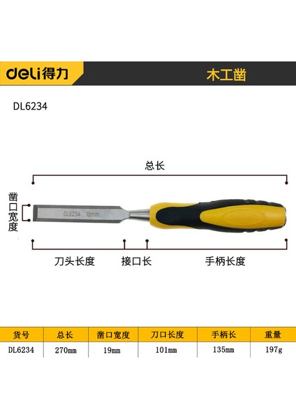 19 mm 1 Adet Ahşap Oyma Düz Meißel 10MM~25MM Oyma Bıçağı Ahşap Kesme Çalışması Marangoz Ahşap Işleme Aletleri Için Marangoz Ahşap Aletleri (Yurt Dışından)