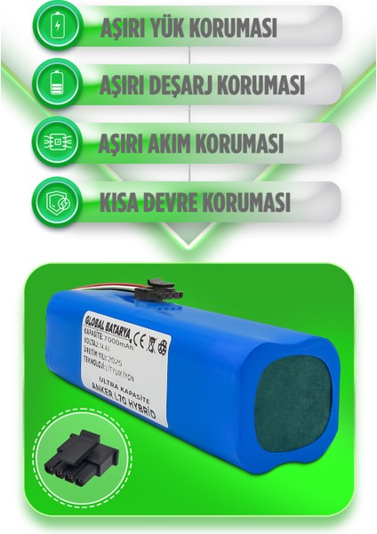 Anker Eufy Robovac L70 Hybrid Uyumlu Akıllı Robot Süpürge Bataryası 14.4V 7000MAH Li-Ion Pil (Ultra Kapasite)