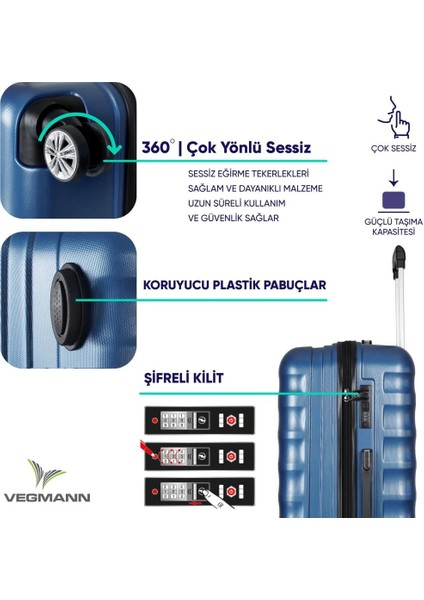 Delphin Kırılmaz Dayanıklı Garantili Valiz & Bavul