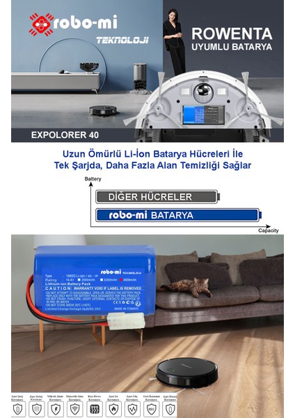 Rowenta Explorer 40 Robot Süpürge Bataryası 3500.MAH