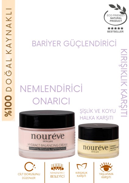 Yüz Ve Göz Çevresi Bakımı