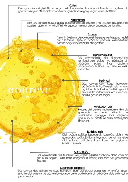 Yüz Ve Göz Çevresi Bakımı