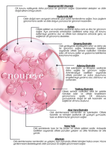 Hydromois Duo - Nemlendirici /yaşlanma Bariyer Güçlendirici İkili