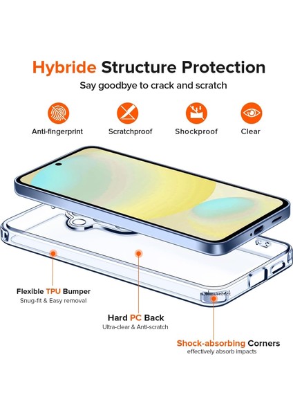 Samsung Galaxy S25 Kılıf Kamera Çıkıntılı Korumalı Yumuşak Silikon +9h Ekran Koruyucu Cam 2in1 Set fırsatları