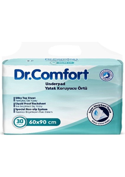 Yatak Koruyucu Örtü – Dr.Comfort
