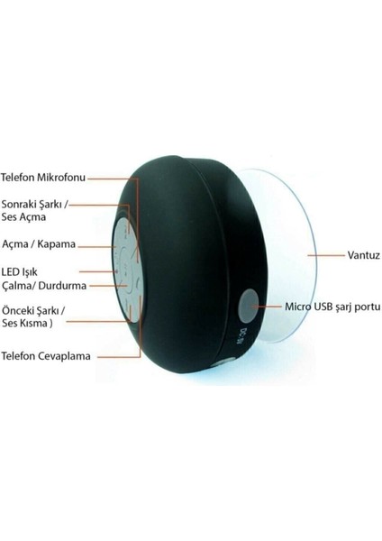 Su Geçirmez Mini Bluetooth Duş Hoparlörü Ses Bombası Duş Tipi Suya Dayanıklı Siyah indirimleri