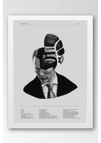 Hannibal Lecter Çerçeveli Tablo - Dizi Afişi Poster Tablo