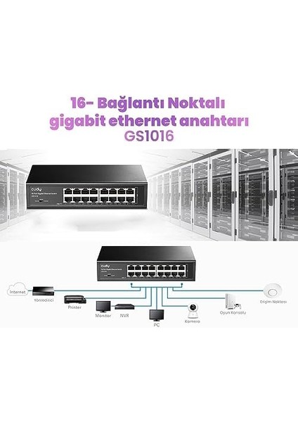 GS1016 10/100/1000MBPS 8kmac 16 Port Gigabit Metal Rack Mount Switch