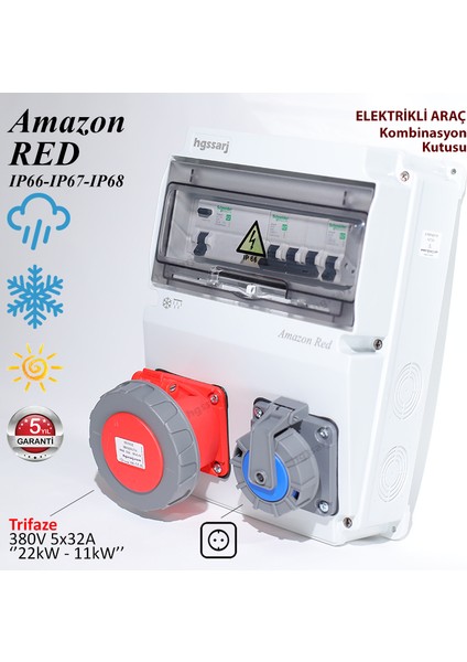 Amazon Red, IP66-IP67-IP68, Trifaze Elektrikli Araç Kombinasyon Kutusu, 5X32A + 1X16A - 5 Yıl Garanti