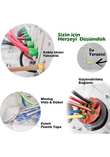 Amazon Red, IP66-IP67-IP68, Trifaze Elektrikli Araç Kombinasyon Kutusu, 5X32A + 1X16A - 5 Yıl Garanti