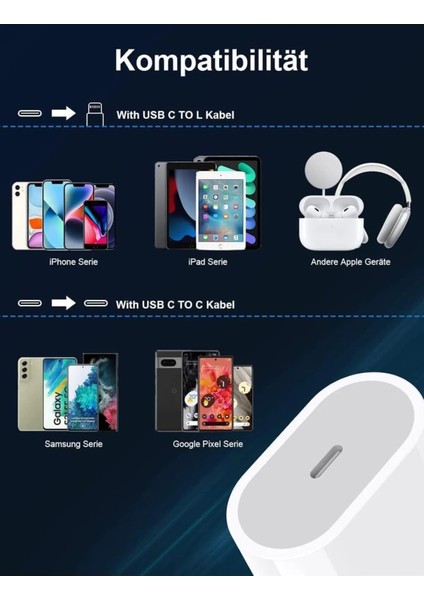 Apple Ipad Iphone 15/16 Plus/16 Pro Max Uyumlu 35W Hızlı Şarj Adaptörü Usb-C Type-C Pd Şarj Başlığı