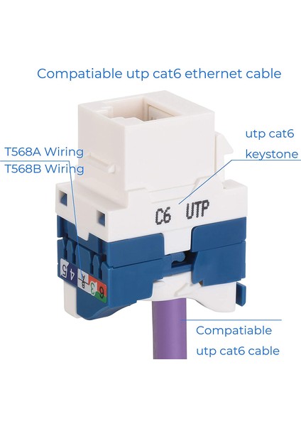 Cat6 Utp Keystone Jack Çevirmeli