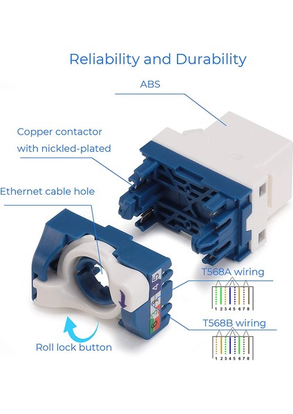 Cat6 Utp Keystone Jack Çevirmeli