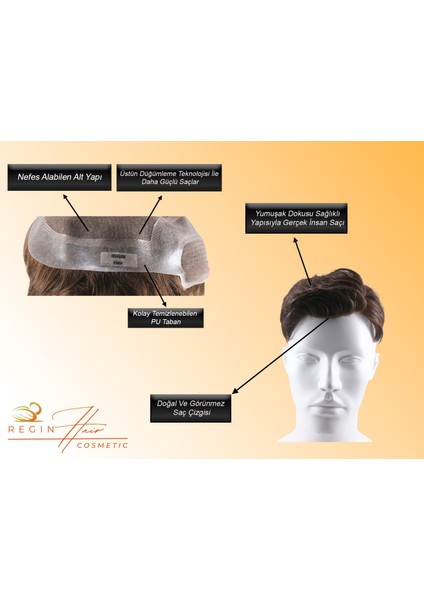 Reginhair İnsan Saçı 7x9 1b %20 Her Açıdan Doğal Görünüm modelleri