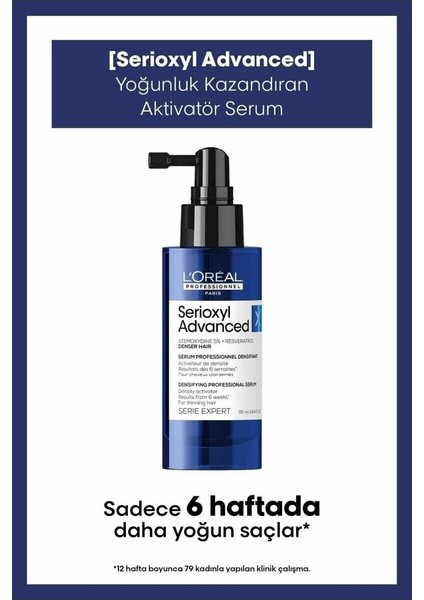Serioxyl Advanced Saça Yoğunluk Veren Serum 90 ml