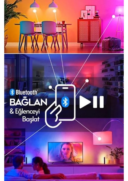 Kumandalı Ayarlanabilir Rgb Bluetooth Hoparlör LED Ampul Lamba Müzik Çalar