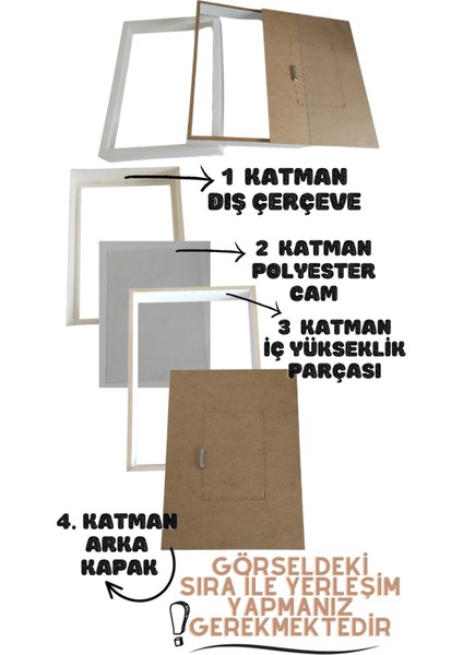 UltraNova fiyatları