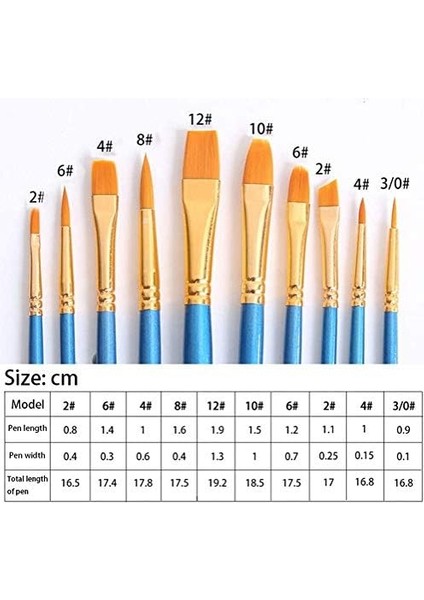 Sanatçı Fırçası Seti, 10'lu Paket Naylon Fırça, Sanat, Resim, Akrilik Fırça, Ince Fırça, Sanat Resim Fırçası, Sulu Boya ve Yüz Boyama, Kendin Yap El Sanatları Için, Mavi
