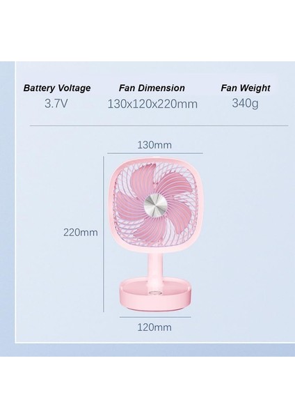 Taşınabilir Mini USB Fan Evde ve Ofiste Masaüstü 3 Kademeli Dönebilen Başlık Şarj Edilebilir Mini Vantilatör Soğutucu 22CM Mini Fan YS2261 - Yeşil (YS2261 - Yeşil)