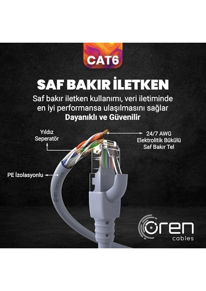 Kablo 3m Cat6 Utp Network-Ağ-Ethernet Patch Kablosu Lszh 24 Awg (Gri)