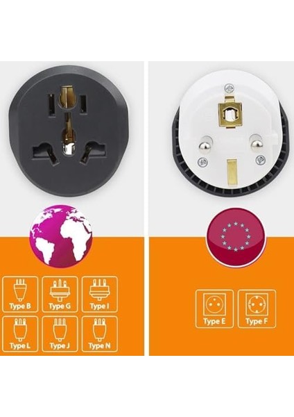 2 Adet Evrensel Uluslararası Priz Fiş Adaptör Çevirici 16A 250V Seyahat Fişi Dönüştürücü Adaptörü, 200'DEN Fazla Ülkede Abd/avustralya/uk, Ce Sertifikalı modelleri