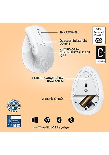 Lift Kablosuz Ergonomik Dikey Mouse, 57° Dikey Açı, 4000 Dpı, Sessiz, Küçük ve Orta Eller Için, Bluetooth, Logi Bolt USB Alıcı, 24 Ay Pil Ömrü, Beyaz fiyatları