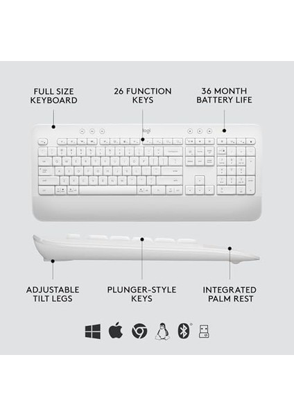 Signature MK650 Multi-Device Bolt Alıcılı Bluetooth Kablosuz Klavye ve Mouse Seti Türkçe Q