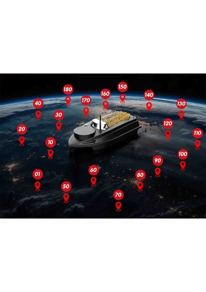 Sazan Yemleme (Tekne ve Botu)Flytec Yeni V030 Rc Balık Yemi Teknesi Gps Uzaktan Kumandalı Olta Atıcı