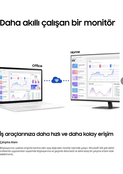 Smart Monitor Tv 43" 109 Ekran- 4K Ultra Hd Görüntü Kalitesi ve Şık Ince Tasarım+Logitech Kablosuz Klavye+Hareketli Askı Aparatı