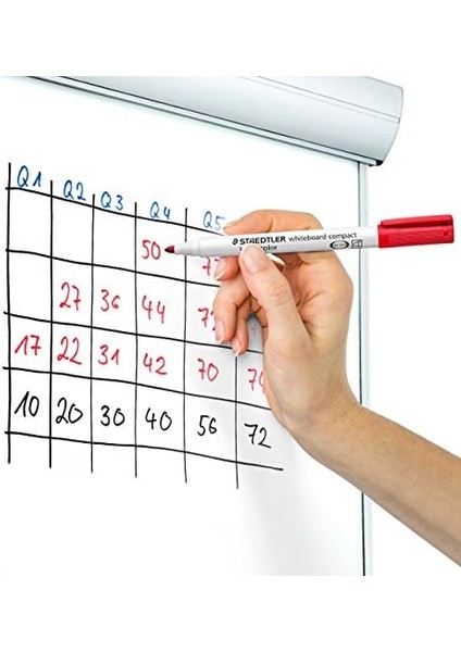 341 Wp4 Lumocolor Whiteboard Markör 1.0 2.0 mm 4'lü Set modelleri