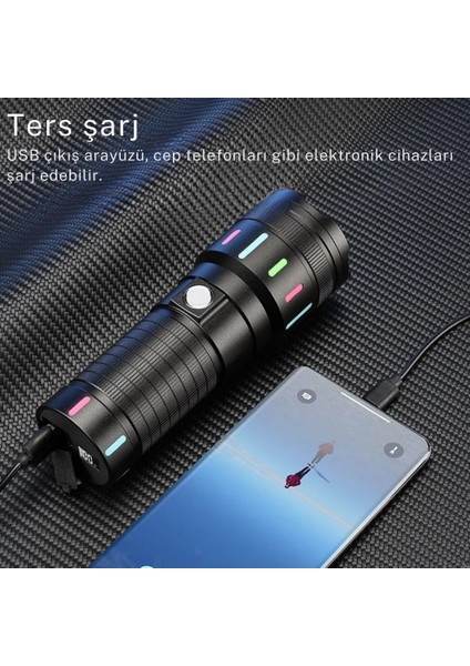 Dayanıklı ve Şarj Edilebilir LED El Feneri – 1000 Lümen, Zumlanabilir ve 4 Saat Aydınlatma