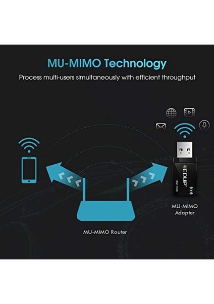 Ac 1300 Mbit/s USB Wlan Adaptörü, Çift Bant Wifi Stick 2.4g/5ghz Usb3.0 Adaptör Kablosuz Ağ Alıcısı Wifi Dongle, Masaüstü Bilgisayar/dizüstü Bilgisayar Için, Windows 11/10/8.1/7/vista Mac Os x