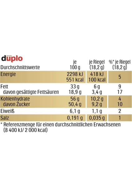 Kinder Duplo Chocnut Sütlü Çikolata Kaplı Fındık Kreması Dolgulu 182 gr