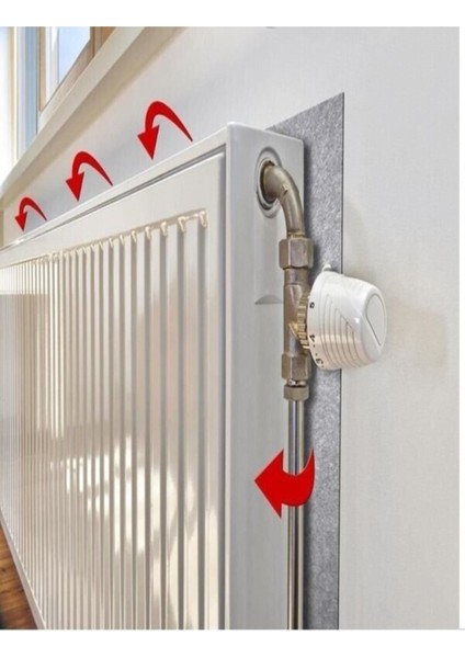 3 Adet Isı Yalıtım Levhası Petek Arkası Kalorifer Arkası Isı Izalasyon Levhası - 10 mm