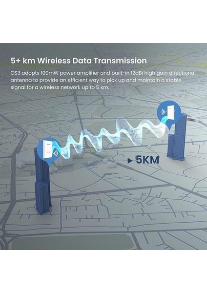 Os3-Kıt 12DBI 867MBPS 5ghz 5+Km Harici Access Point 2-Li Set modelleri